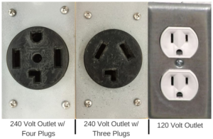 What Voltage does a fume hood require? | Three different outlets for fume hoods.