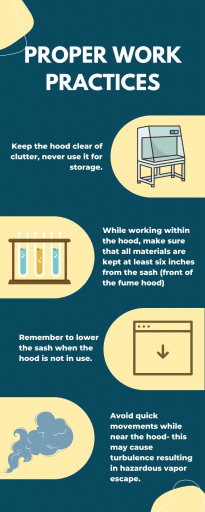 Proper Work Practices Within a Lab