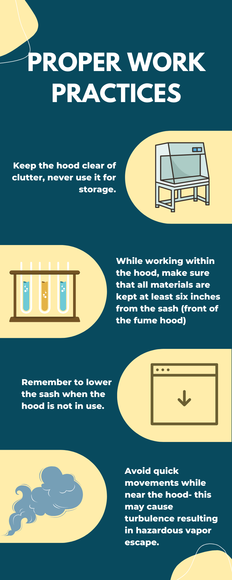 Four Factors That Affect A Fume Hood's Longevity National Laboratory