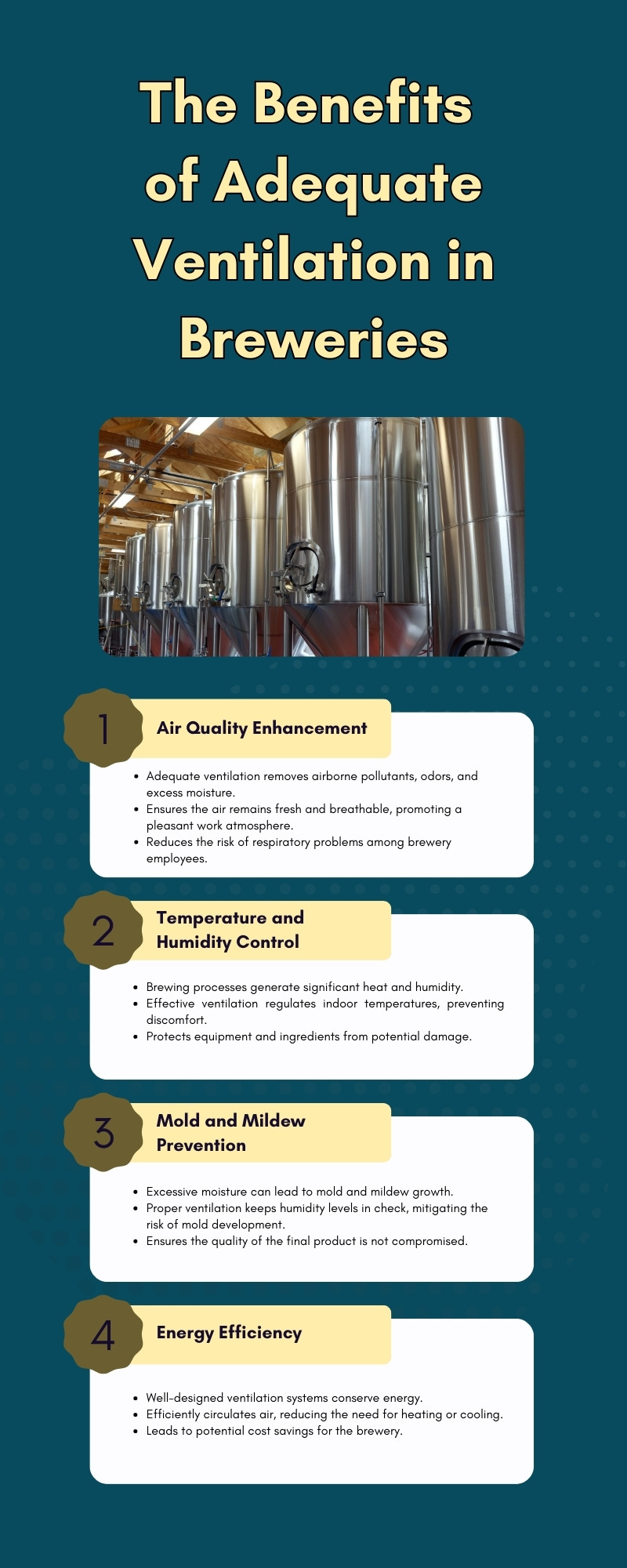 The Benefits
of Adequate Ventilation in Breweries